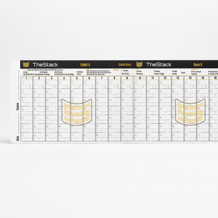 TheStack Stats Scorecard