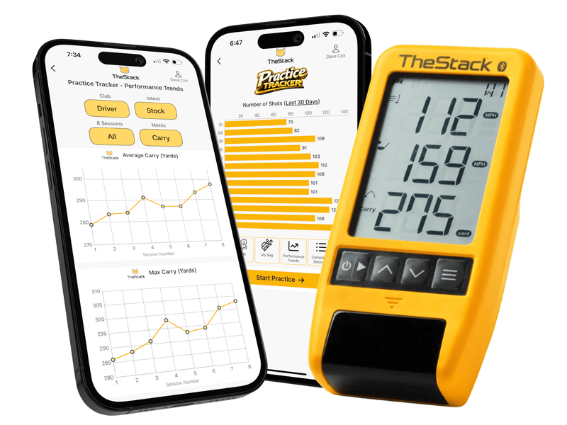 TheStack App – The Stack System