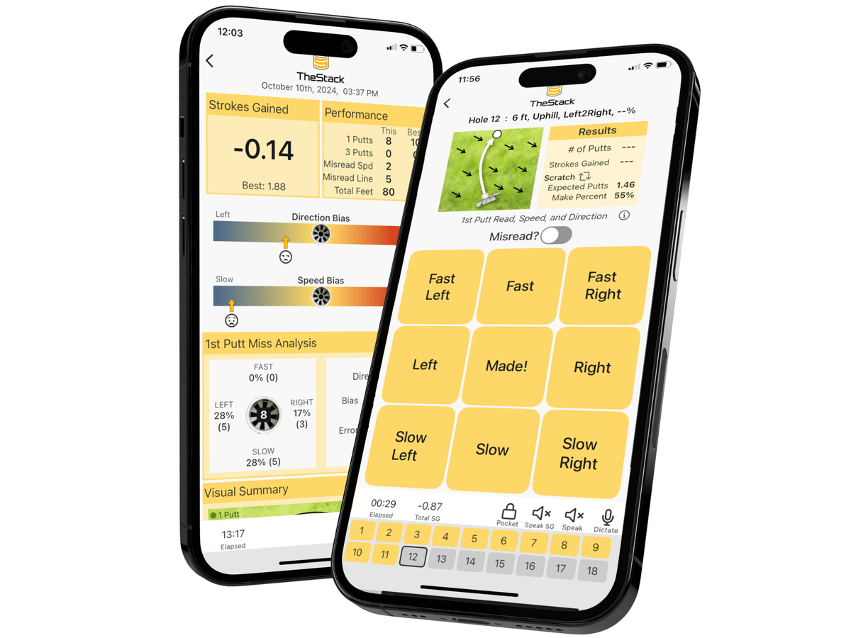 TheStack App – The Stack System