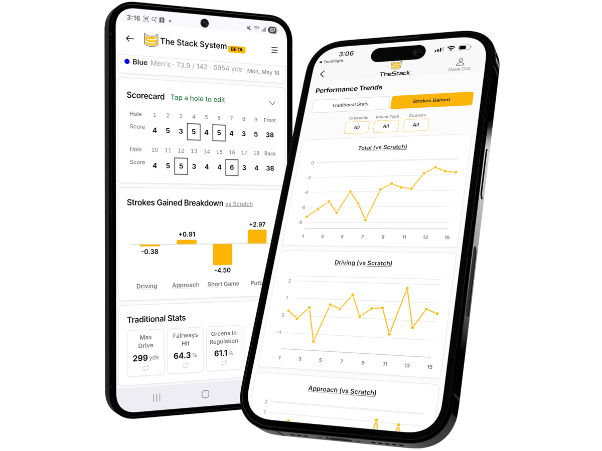 TheStack App – The Stack System